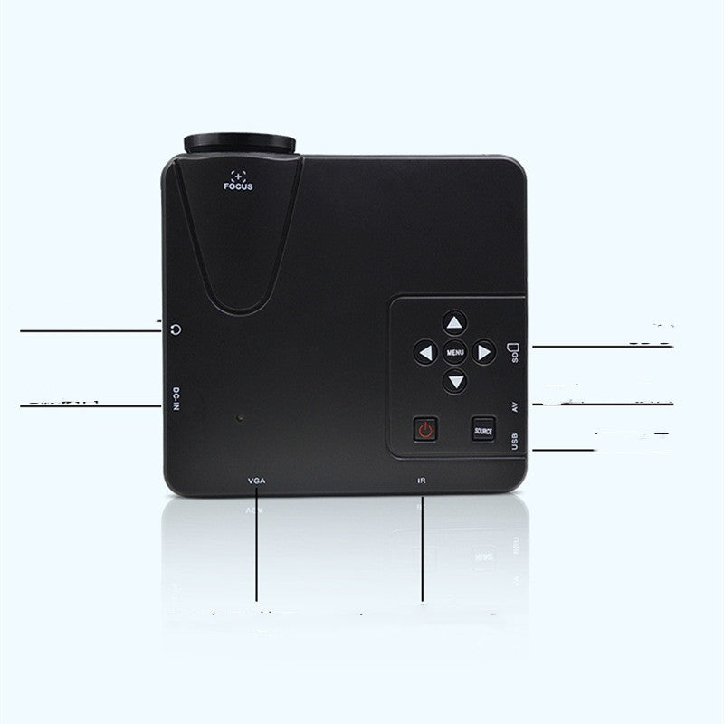 The New H80 Mini Projector Home
